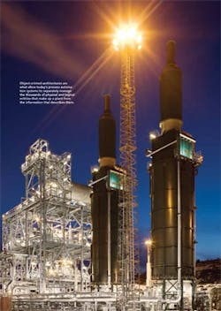 CG1103_ABB_Prod1 CG1103_ABB_Prod1