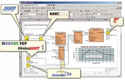 CG1103_ABB_control1 CG1103_ABB_control1