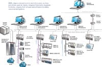 CG1103_ABB_CollFig1 CG1103_ABB_CollFig1