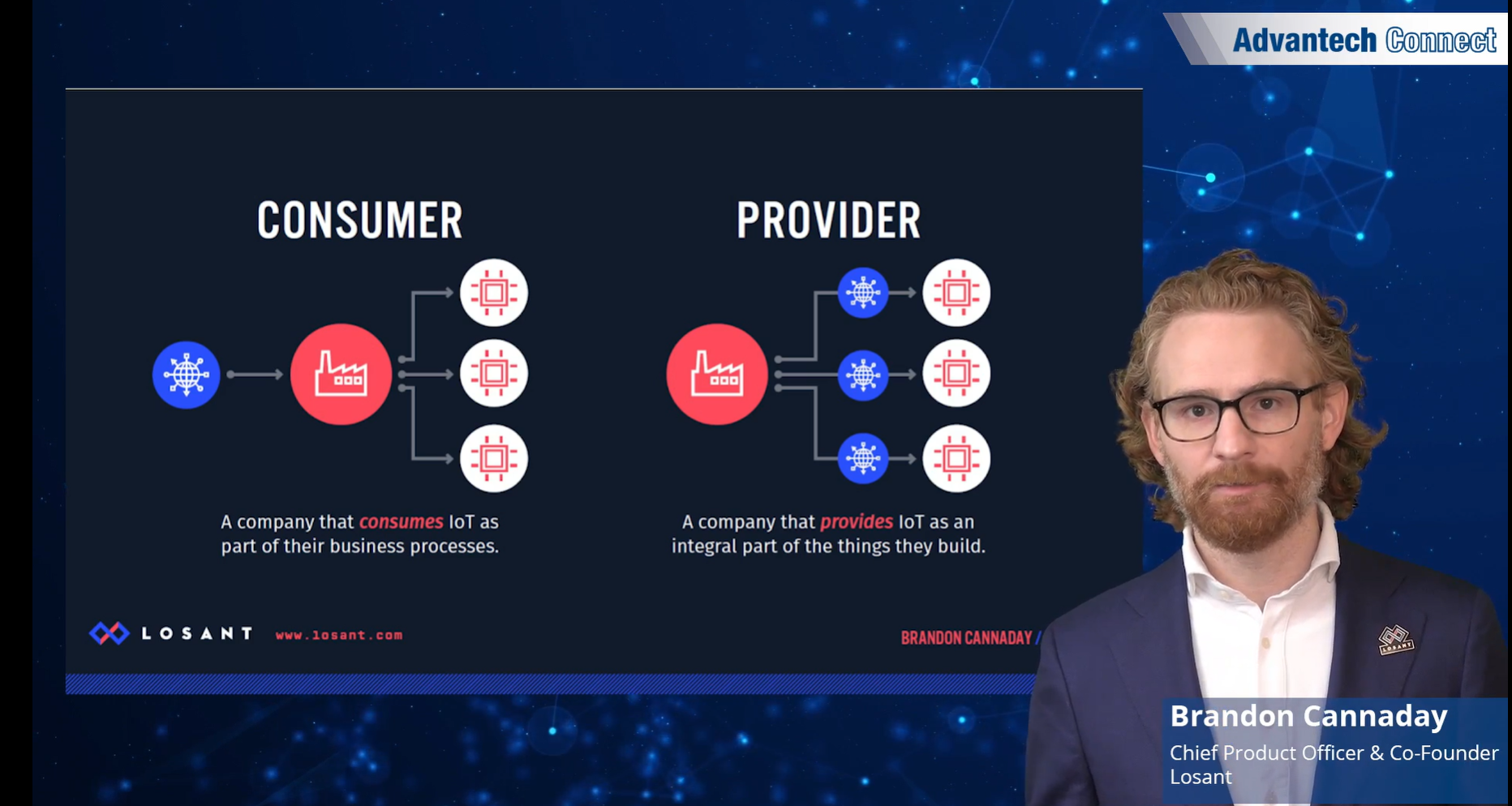 1661879620384 Brandoncannadaylosant