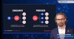 brandon-cannaday-losant-300 brandon-cannaday-losant-300