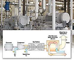1661879831978 Optimizingturbomachinery250 1661879831978 Optimizingturbomachinery250
