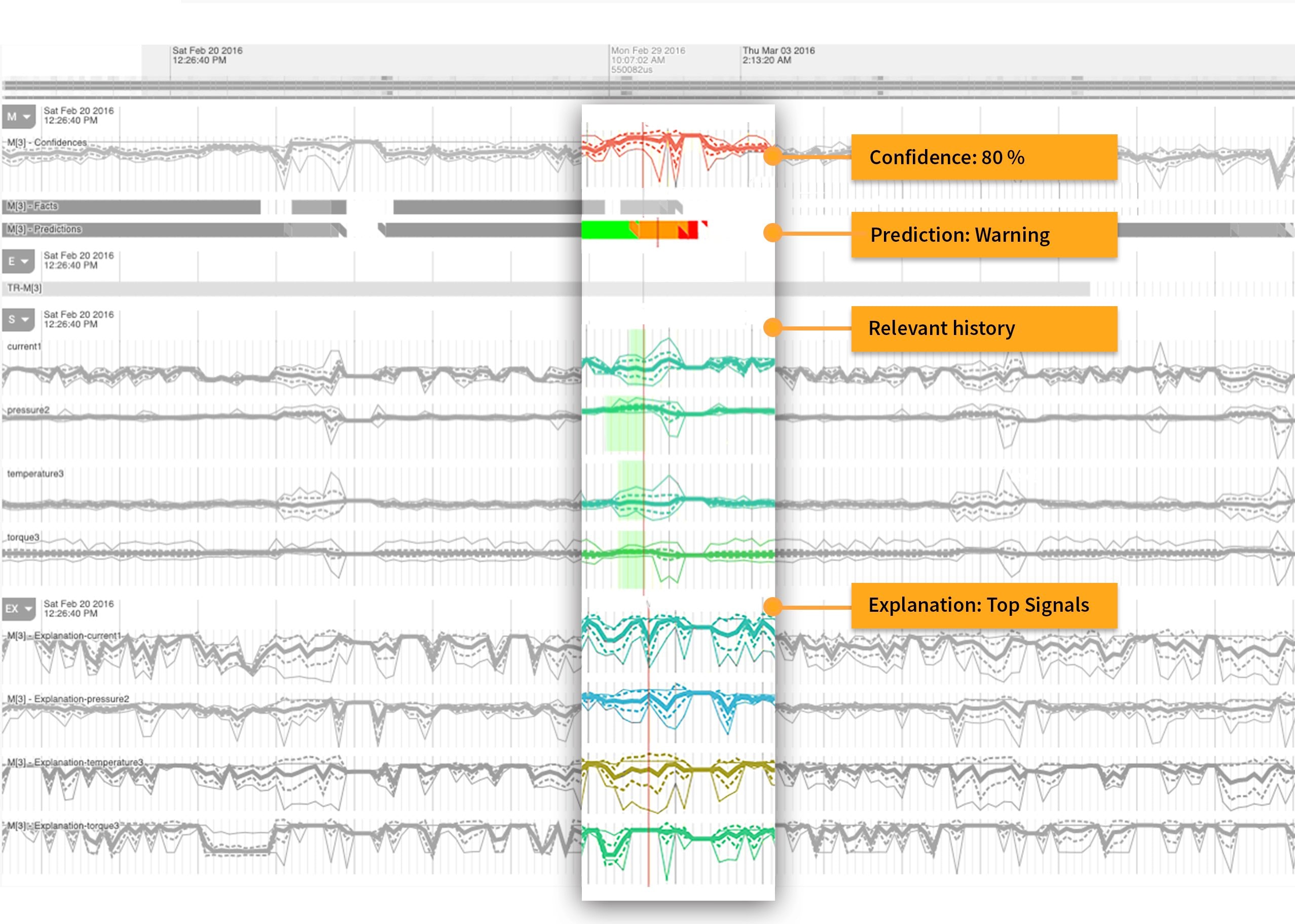 1661880618528 Predictiondetails06copy