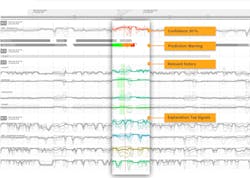 1661880618528 Predictiondetails06copy 1661880618528 Predictiondetails06copy