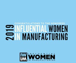 1661880746231 2019iwimgraphic370 1661880746231 2019iwimgraphic370