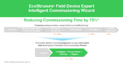 4-EcoStruxure-Field-Device-Expert-300-compressor 4-EcoStruxure-Field-Device-Expert-300-compressor