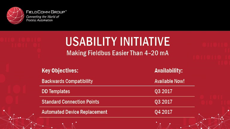 1661889374447 Fcgusabilitygraphic