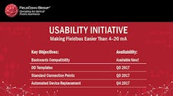 FCG-Usability-graphic
