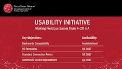 ResizedImage600338-FCG-Usability-graphic ResizedImage600338-FCG-Usability-graphic