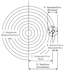 CG1603-LessonsLearnedFig1 CG1603-LessonsLearnedFig1