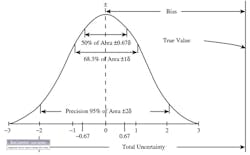 CG1603-LessonsLearnedFig2 CG1603-LessonsLearnedFig2