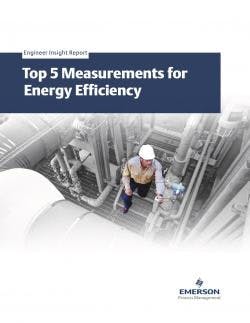 top-5-energy-efficiency-CG-2015-resize-coverimage
