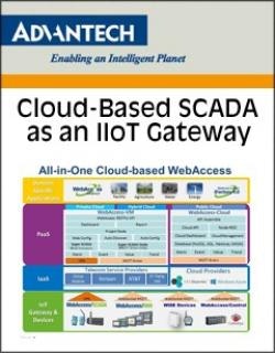 1661889879832 Cg151008advantech