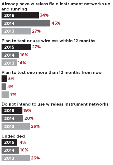 1661889984064 Fcgfieldsuccess1