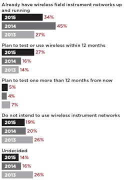 1661889984064 Fcgfieldsuccess1 1661889984064 Fcgfieldsuccess1