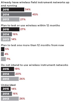 FCG-FieldSuccess1 FCG-FieldSuccess1