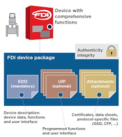 1661889988676 Fcgfdi 1661889988676 Fcgfdi