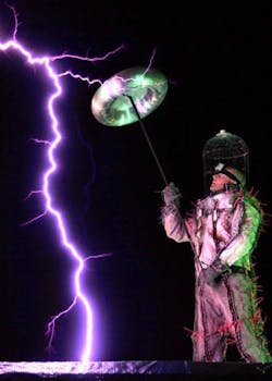 CG1507-MegaVolt2 CG1507-MegaVolt2