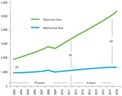 CG1409-News CG1409-News