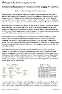 1661890853442 140421cogentrealtimehistorian 1661890853442 140421cogentrealtimehistorian