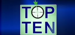 1661890872838 Cg1404top102 1661890872838 Cg1404top102