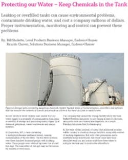 1661890884704 Cd1404endresshauser 1661890884704 Cd1404endresshauser