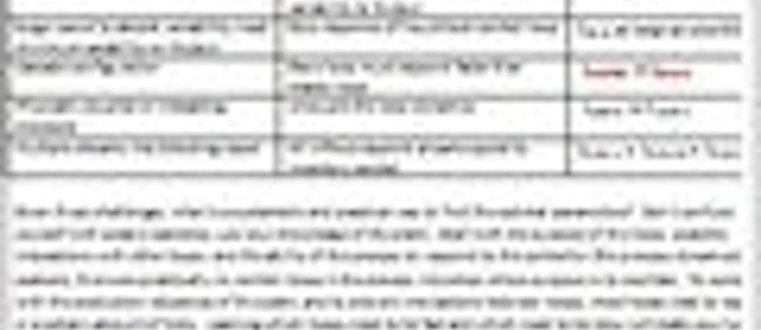 Controllers: Lambda Tuning -- the Universal Method for PID Controllers ...