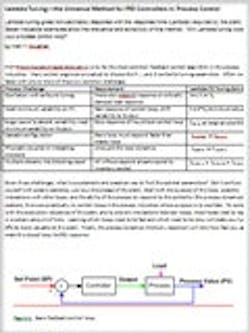 1661891188064 131022coughrancontrollers 1661891188064 131022coughrancontrollers