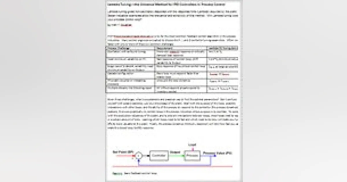 Controllers: Lambda Tuning -- the Universal Method for PID Controllers ...