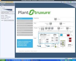 Plantstruxure Plantstruxure