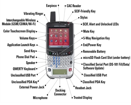 1661892333888 Secteraedge