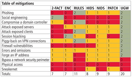 1661893742507 Cg1307cybermustknow
