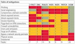 1661893742507 Cg1307cybermustknow 1661893742507 Cg1307cybermustknow