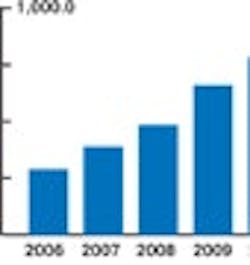 1661894476697 0711 Ip3button 1661894476697 0711 Ip3button