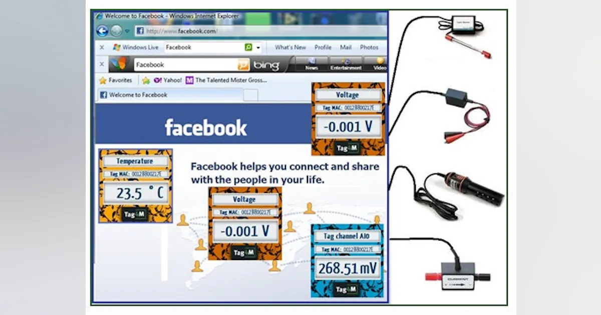 Industrial Software | The Widget Instrument | Control Global | Control ...