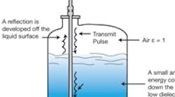 CG0911_ATEbutton CG0911_ATEbutton