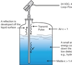 1661898472956 Cg0911 Atebutton 1661898472956 Cg0911 Atebutton