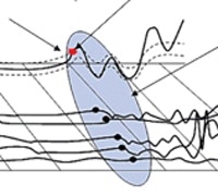 1661898531711 Cg0907 Diamondsbuttons