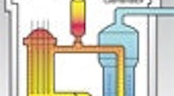 CG0902_ATEButton CG0902_ATEButton