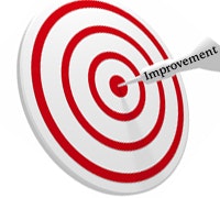 1661898585166 Cg0912 Target