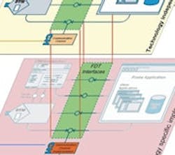 1661898636437 Cg0907 Fdt Bsbutton 1661898636437 Cg0907 Fdt Bsbutton