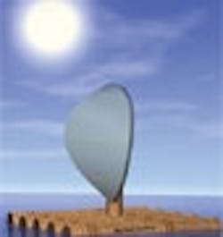 1661898724420 Cg0903 Feat3button 1661898724420 Cg0903 Feat3button