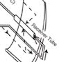 1661899092211 Cg0803 Llbutton 1661899092211 Cg0803 Llbutton