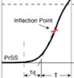 1661899127910 Ct0801 Atebutton 1661899127910 Ct0801 Atebutton