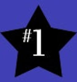 1661899141281 Ct0801 Editbutton 1661899141281 Ct0801 Editbutton