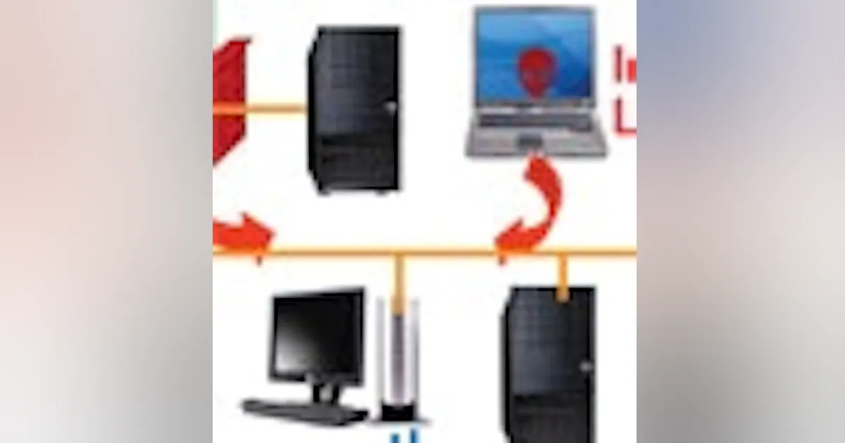 Process Automation Technologies | Wolves at the Door(s) of the House of ...