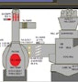 1661899161028 Ct0712 Dcsbutton 1661899161028 Ct0712 Dcsbutton