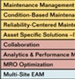 1661899192763 0711 Covstrychartbutton 1661899192763 0711 Covstrychartbutton