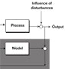 1661899234108 0710 Distillationbutton 1661899234108 0710 Distillationbutton