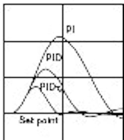 1661899576066 Article 095 Tnail 1661899576066 Article 095 Tnail